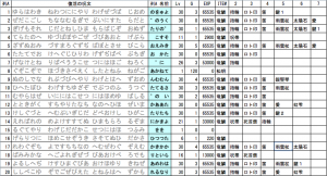 dq_1