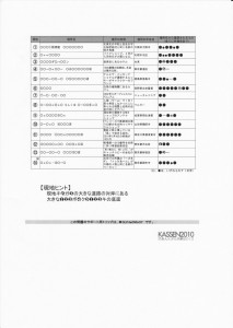 合戦9問目